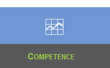 competence