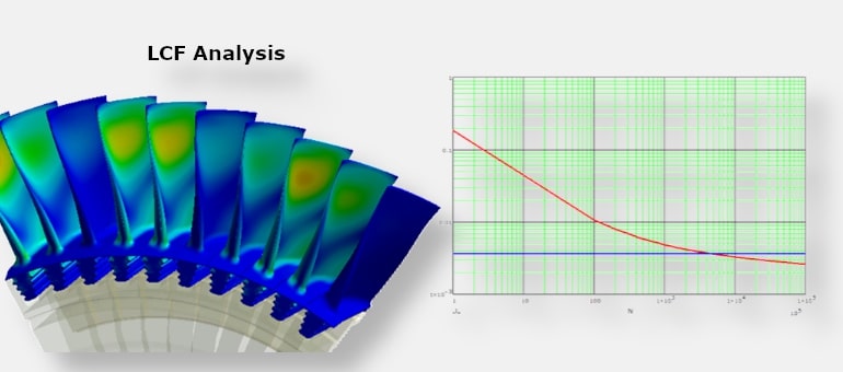 Fatigue & Fracture Mechanics