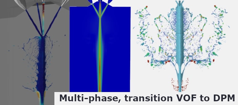 CFD Simulations