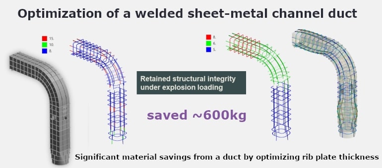 Design & Optimization