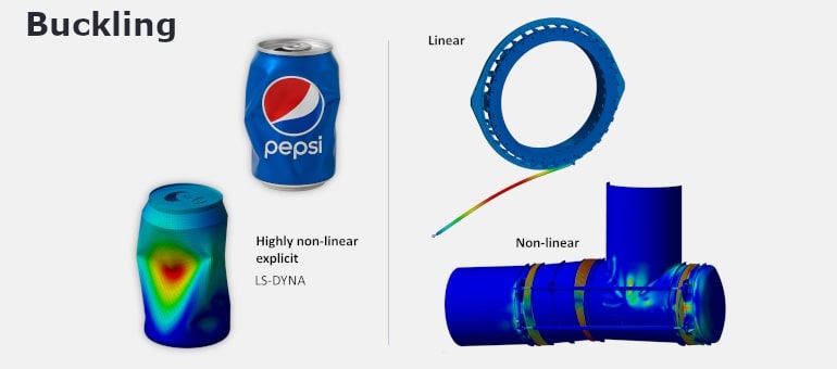 Structural analyses