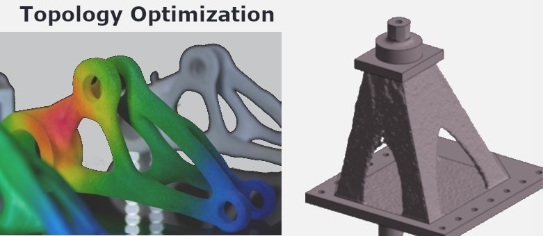 Topology_R01